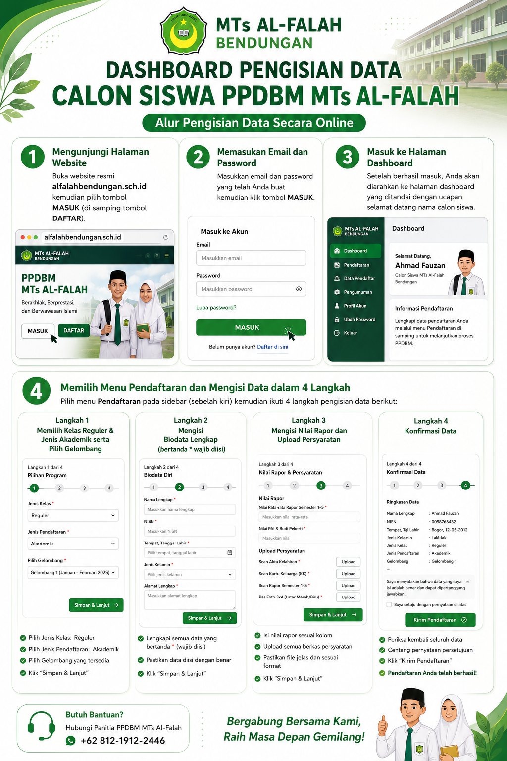Alur Pengisian Data dan Persyaratan